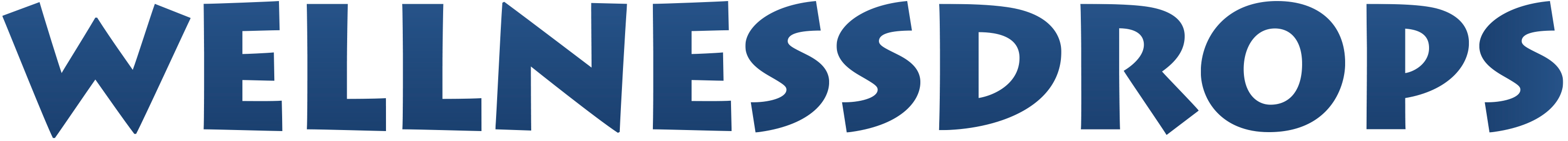 Wellnessdrops Logo